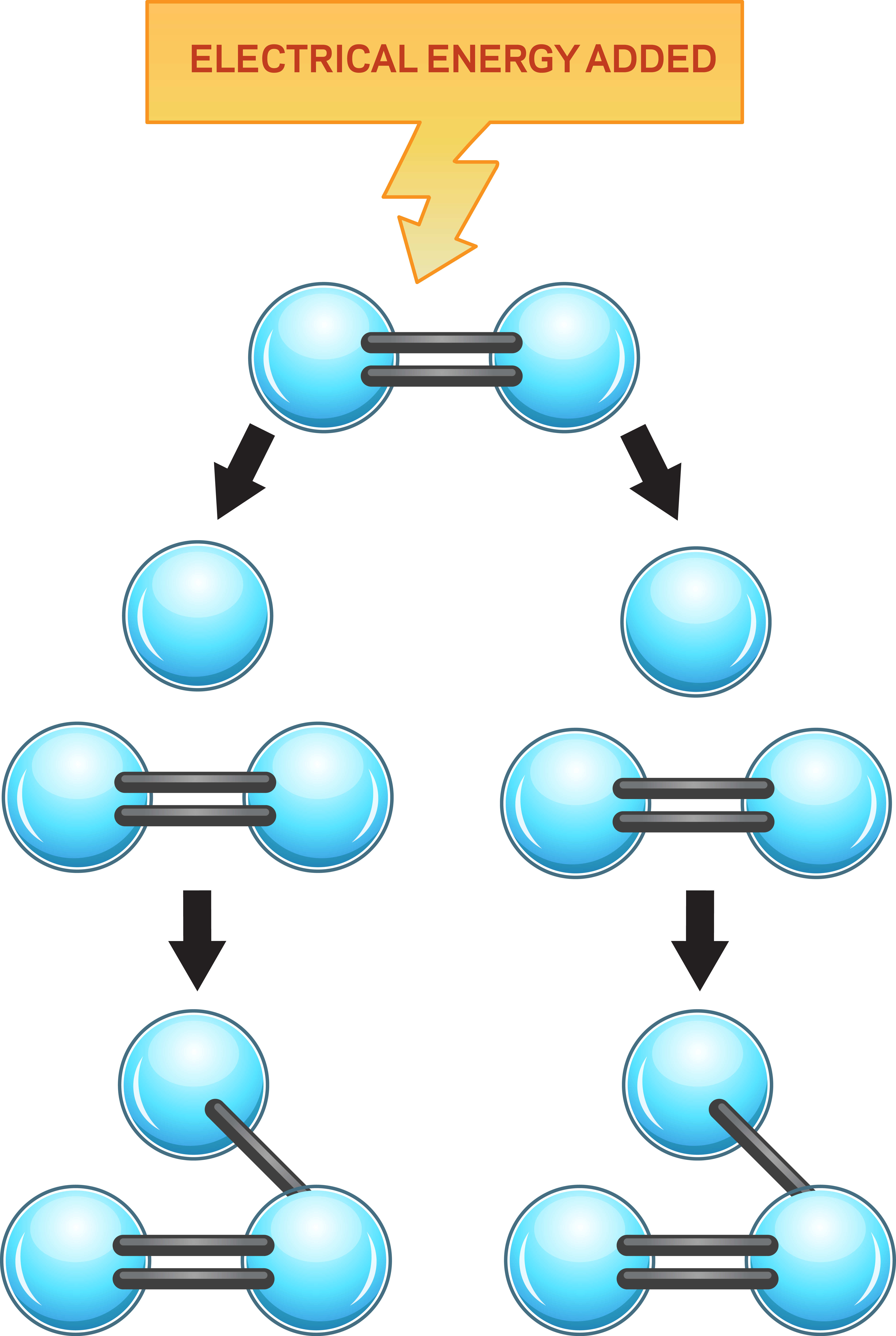 ozone_creation_diagram